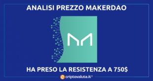 MAKERDAO