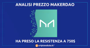 MAKERDAO