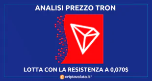 TRON (TRX)