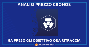 CRONOS - CRYPTO.COM