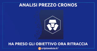 CRONOS - CRYPTO.COM