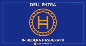 HEDERA HASHGRAPH DELL