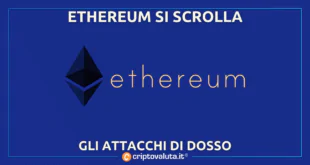 ethereum risposta agli attacchi