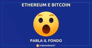 Bitcoin Ethereum Fondo