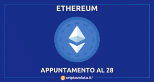 ETHEREUM SHANGHAI