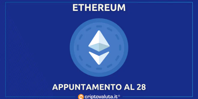 ETHEREUM SHANGHAI