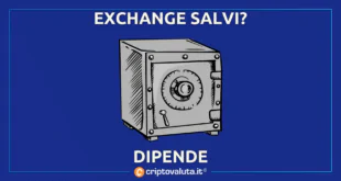 EXCHANGE SALVI