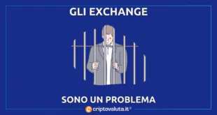 EXCHANGE PROBLEMA CRYPTO E BITCOIN