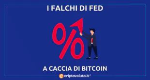 Bitcoin e cripto contro Fed