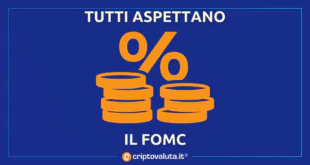 FOMC Bitcoin e crypto