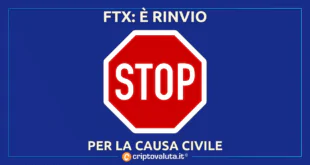 STOP FTX ANALISI