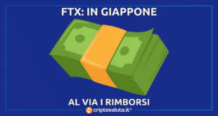 FTX GIAPPONE RIMBORSI