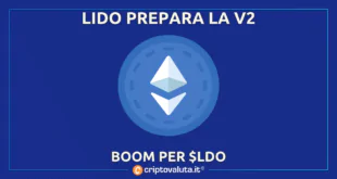 LIDO FINANCE ETHEREUM UPGRADE