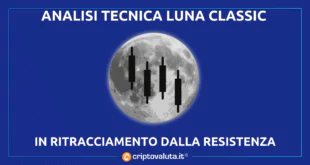 LUNA CLASSIC