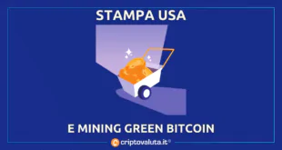 Mining Bitcoin USA