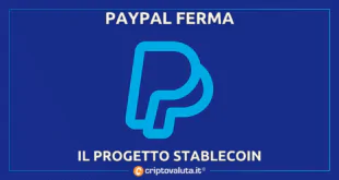 PayPal Stablecoin