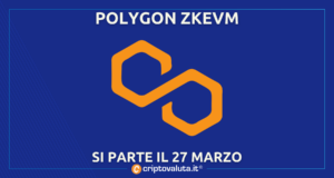 ZKEVM Polygon Matic