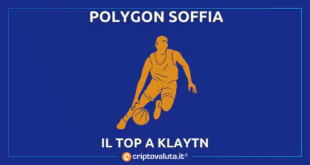 POLYGON DERUBA KLAYTN