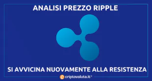 RIPPLE