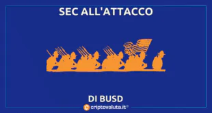 SEC ATTACCO BUSD BINANCE