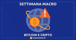 Macro settimana Bitcoin e cripto