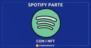 SPOTIFY NFT