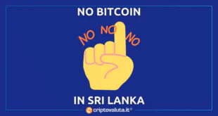 SRI LANKA NO