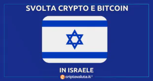 ISRAELE CRYPTO