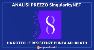 SingularityNET