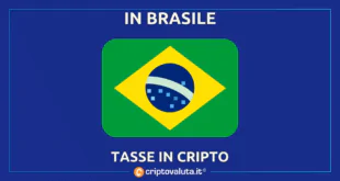 Banco do brasil cripto