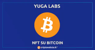 YUGA LABS BITCOIN