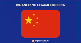 BINANCE RIGETTA LEGAMI CINA