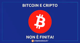 Bitcoin cripto analisi