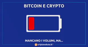 VOLUMI CRYPTO BITCOIN