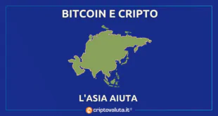 Bitcoin Crypto ASIA