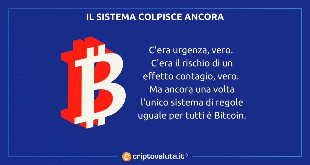 Sistema Bitcoin - cosa succede