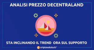 DECENTRALAND