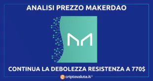 MAKERDAO