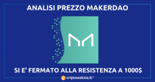 MAKERDAO