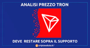 TRON (TRX)