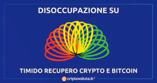 DISOCCUPAZIONE BITCOIN