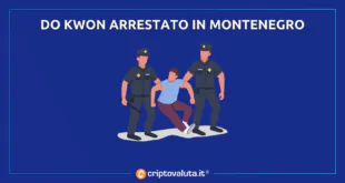 DO KWON ARRESTATO IN MONTENEGRO