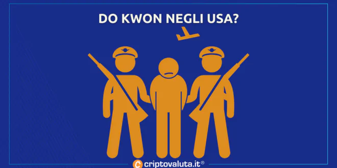 DO KWON USA