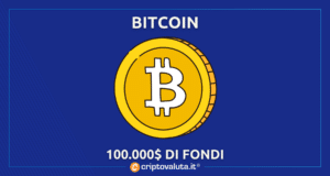 MILIARDARIO FINANZIA BITCOIN