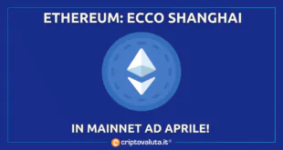 Ethereum Aprile