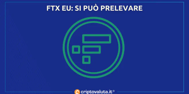 FTX EU PRELEVARE