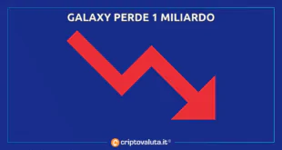 GALAXY CRYPTO 2022