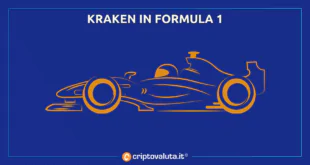 KRAKEN FORMULA 1