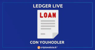 Ledger Live con YouHodler