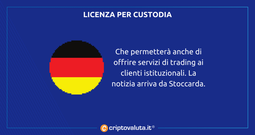 licenza custodia crypto Stoccarda